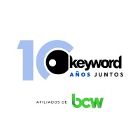 Keyword Ecuador Logo