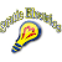 Static Electrics - Electrical - Air Conditioning Logo