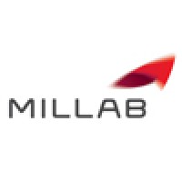Millab Logo