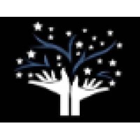 HKP RECURSOS HUMANOS Logo