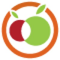 Share Food Program Logo
