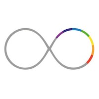 EMPOWERMENT Institut s.r.o. Logo