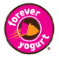 Forever Yogurt Logo