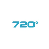 720° Logo