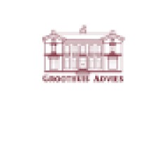 GroothuisAdvies Logo