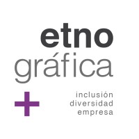 Etnográfica+ Logo