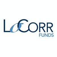 LoCorr Funds Logo