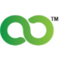 Capital Culture Financial Services Logo
