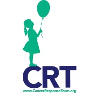 Cancer Response Team, Inc. Logo