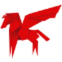 Commercial Ideas Logo