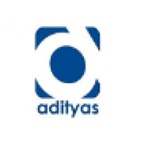 Adityas Funriture Logo