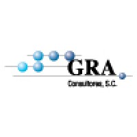 GRA Consultores Logo