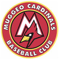 Muggeo Baseball & Softball Training Center Logo