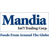 MANDIA INTL TRADING CORP Logo