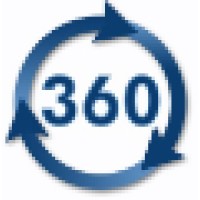 360 Internet Strategy LLC Logo
