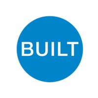 Carolina BUILT Logo
