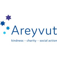 Areyvut Logo