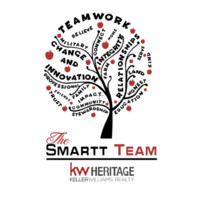 The Smartt Team, LLC Logo