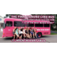 RentMyPartyBus, Inc. Logo