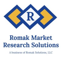 Romak Market Research Solutions Logo