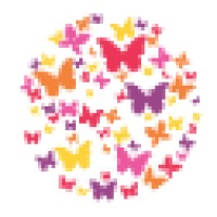 Butterflycoaching.be Logo