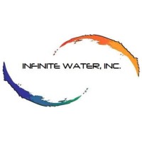 Infinite Water Inc. Logo