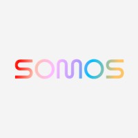 Somos Internet Logo