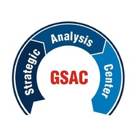 Georgian Strategic Analysis Center Logo