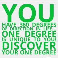Your One Degree Logo