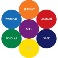 Assure Coaching Logo