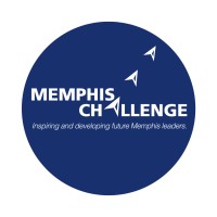 The Memphis Challenge, Inc. Logo
