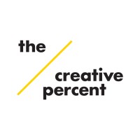 Creative Percent Logo