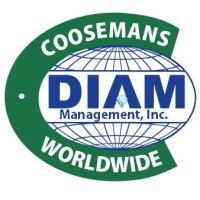 Coosemans Worldwide Logo