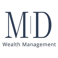 MD Wealth Management, LLC Logo