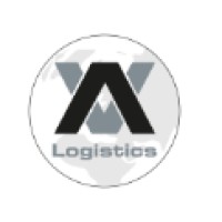 Avail Logistics Logo