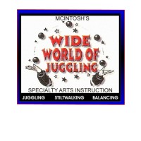 MCINTOSHS Wide World of Juggling Logo