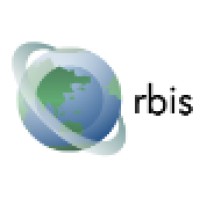 Orbis Integrated Solutions Logo