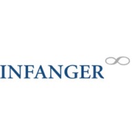 Infanger Investment Technology, LLC Logo