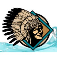 Southwest Plumbing Logo
