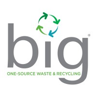 BIG - Brannon Industrial Group Logo