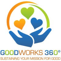 GOODWORKS 360° FOUNDATION Logo