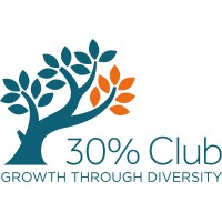 30% Club Ireland Logo