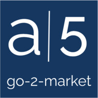 agile5 go-2-market Logo