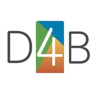 IISA-Dynamics 4 Business Logo