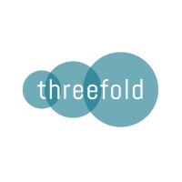 Threefold Sustainability Logo