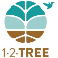 12Tree Sustainable Agroforestry Fund Logo