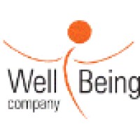 Well Being Company Logo