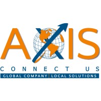AXIS CONNECT US Logo