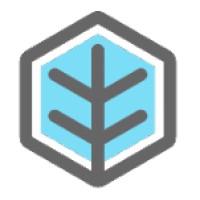 Betterment Retail Solutions Logo