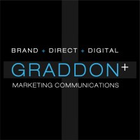 Graddon Marketing Communications Logo